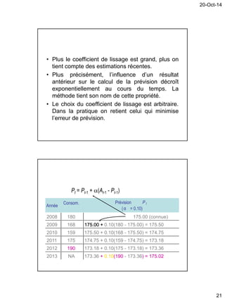 20-Oct-14
21
• Plus le coefficient de lissage est grand, plus on
tient compte des estimations récentes.
• Plus précisément, l’influence d’un résultat
antérieur sur le calcul de la prévision décroît
exponentiellement au cours du temps. La
méthode tient son nom de cette propriété.
• Le choix du coefficient de lissage est arbitraire.
Dans la pratique on retient celui qui minimise
l’erreur de prévision.
Pt = Pt-1 + (At-1 - Pt-1)
Année
Consom. Prévision P t
(α = 0.10)
20082008 180180 175.00 (175.00 (connueconnue))
20092009 168168 175.00 +175.00 + 00.10(180.10(180 -- 175.00) = 175.50175.00) = 175.50
20102010 159159 175.50 +175.50 + 00.10(168.10(168 -- 175.50) = 174.75175.50) = 174.75
20112011 175175 174.75 +174.75 + 00.10(159.10(159 -- 174.75) = 173.18174.75) = 173.18
20122012 190190 173.18 +173.18 + 00.10(175.10(175 -- 173.18) = 173.36173.18) = 173.36
20132013 NANA 173.36173.36 ++ 00.10.10(190(190 -- 173.36173.36) = 175.02) = 175.02
175.00 +175.00 +
 