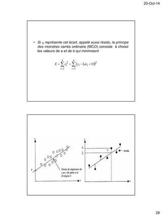20-Oct-14
28
• Si i représente cet écart, appelé aussi résidu, le principe
des moindres carrés ordinaire (MCO) consiste à choisir
les valeurs de a et de b qui minimisent
  


n
i
ii
n
i
i baxyE
1
2
1
2

 