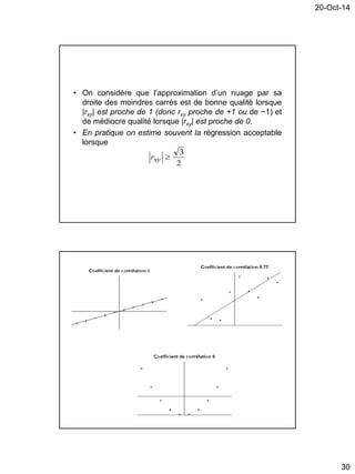 20-Oct-14
30
• On considère que l’approximation d’un nuage par sa
droite des moindres carrés est de bonne qualité lorsque
|rxy| est proche de 1 (donc rxy proche de +1 ou de −1) et
de médiocre qualité lorsque |rxy| est proche de 0.
• En pratique on estime souvent la régression acceptable
lorsque
2
3
xyr
 