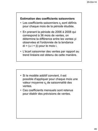 20-Oct-14
49
Estimation des coefficients saisonniers
• Les coefficients saisonniers ct sont définis
pour chaque mois de la période étudiée.
• En prenant la période de 2006 à 2008 qui
correspond à 36 mois de ventes, on
détermine la différence entre les ventes yi
observées et l'ordonnée de la tendance
di = (i + ) pour le mois i.
• L'écart saisonnier des ventes par rapport au
trend linéaire est obtenu de cette manière.
• Si le modèle additif convient, il est
possible d'appliquer pour chaque mois une
valeur moyenne ct de saisonnalité des
ventes.
• Ces coefficients mensuels sont retenus
pour établir des prévisions de ventes.
 