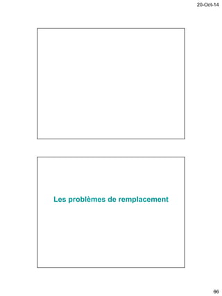 20-Oct-14
66
Les problèmes de remplacement
 