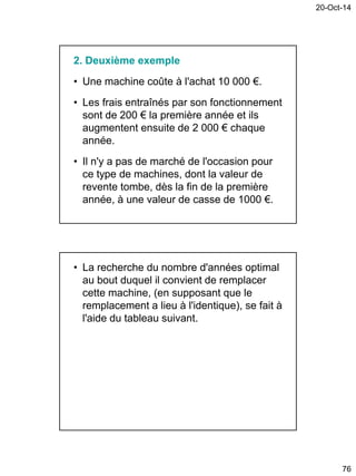20-Oct-14
76
2. Deuxième exemple
• Une machine coûte à l'achat 10 000 €.
• Les frais entraînés par son fonctionnement
sont de 200 € la première année et ils
augmentent ensuite de 2 000 € chaque
année.
• Il n'y a pas de marché de l'occasion pour
ce type de machines, dont la valeur de
revente tombe, dès la fin de la première
année, à une valeur de casse de 1000 €.
• La recherche du nombre d'années optimal
au bout duquel il convient de remplacer
cette machine, (en supposant que le
remplacement a lieu à l'identique), se fait à
l'aide du tableau suivant.
 