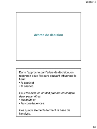 20-Oct-14
86
Arbres de décision
Dans l’approche par l’arbre de décision, on
reconnaît deux facteurs pouvant influencer le
futur:
• le choix et
• la chance.
Pour les évaluer, on doit prendre en compte
deux paramètres
• les coûts et
• les conséquences.
Ces quatre éléments forment la base de
l’analyse.
 