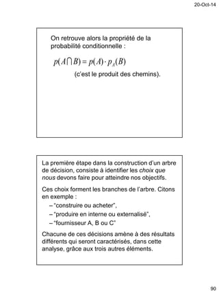20-Oct-14
90
On retrouve alors la propriété de la
probabilité conditionnelle :
(c’est le produit des chemins).
)()()( BpApBAp A
La première étape dans la construction d’un arbre
de décision, consiste à identifier les choix que
nous devons faire pour atteindre nos objectifs.
Ces choix forment les branches de l’arbre. Citons
en exemple :
– “construire ou acheter”,
– “produire en interne ou externalisé”,
– “fournisseur A, B ou C”
Chacune de ces décisions amène à des résultats
différents qui seront caractérisés, dans cette
analyse, grâce aux trois autres éléments.
 