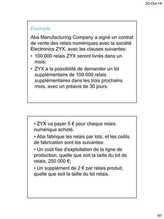 20-Oct-14
97
Exemple
Aba Manufacturing Company a signé un contrat
de vente des relais numériques avec la société
Electronics ZYX, avec les clauses suivantes:
• 100 000 relais ZYX seront livrés dans un
mois;
• ZYX a la possibilité de demander un lot
supplémentaire de 100 000 relais
supplémentaires dans les trois prochains
mois, avec un préavis de 30 jours.
• ZYX va payer 5 € pour chaque relais
numérique acheté.
• Aba fabrique les relais par lots, et les coûts
de fabrication sont les suivantes:
• Un coût fixe d'exploitation de la ligne de
production, quelle que soit la taille du lot de
relais, 250 000 €;
• Un supplément de 2 € par relais produit,
quelle que soit la taille du lot relais.
 