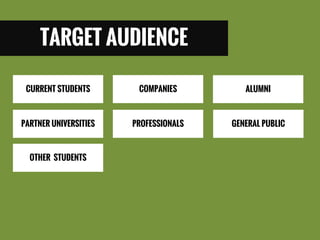 TARGET AUDIENCE 
CURRENT STUDENTS 
COMPANIES 
ALUMNI 
PARTNER UNIVERSITIES 
PROFESSIONALS 
GENERAL PUBLIC 
OTHER STUDENTS  
