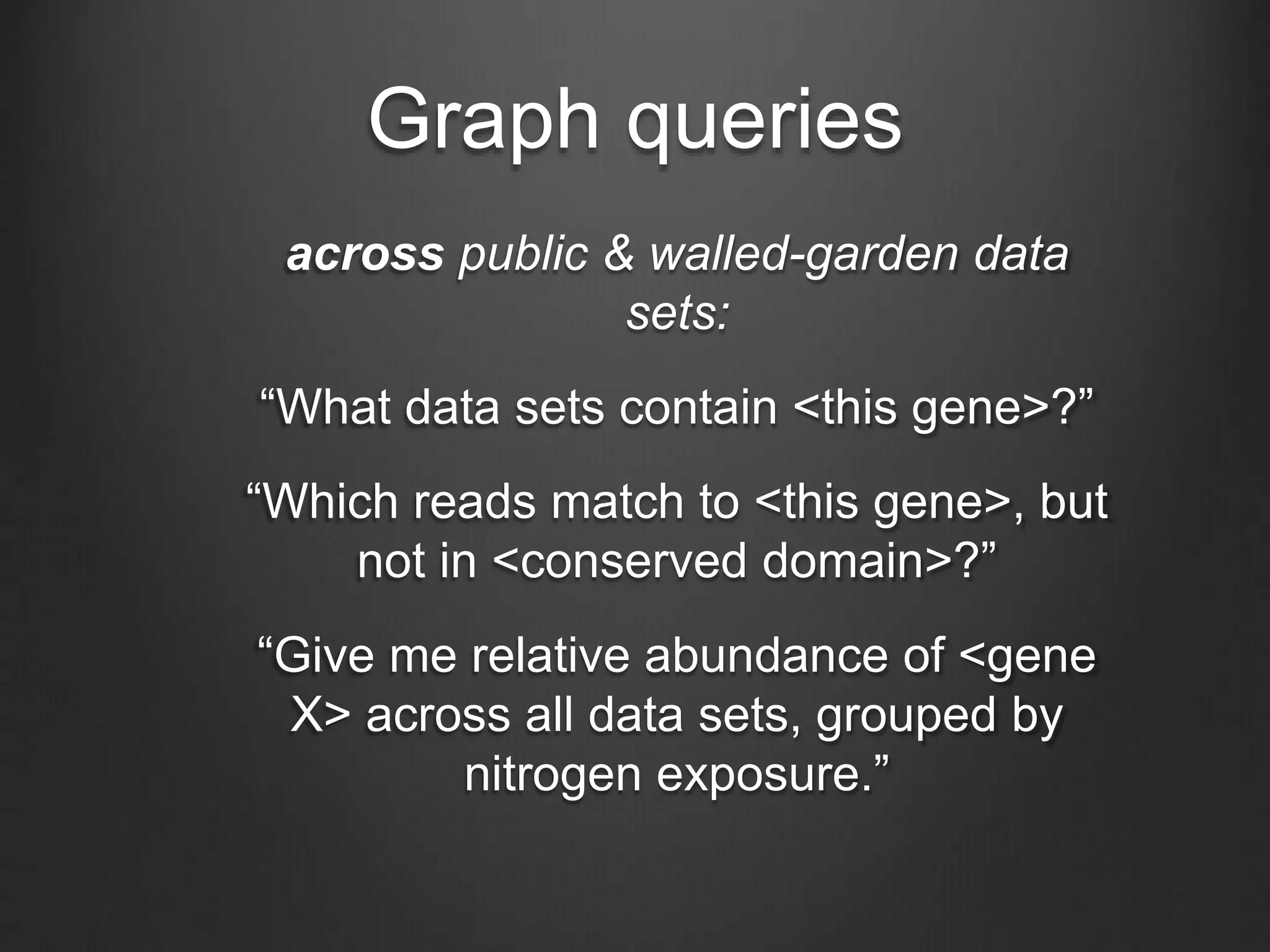 Graph queries
across public & walled-garden data
sets:
“What data sets contain <this gene>?”
“Which reads match to <this gene>, but
not in <conserved domain>?”
“Give me relative abundance of <gene
X> across all data sets, grouped by
nitrogen exposure.”
 