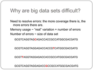 Why are big data sets difficult?
Need to resolve errors: the more coverage there is, the
more errors there are.
Memory usage ~ “real” variation + number of errors
Number of errors ~ size of data set

 