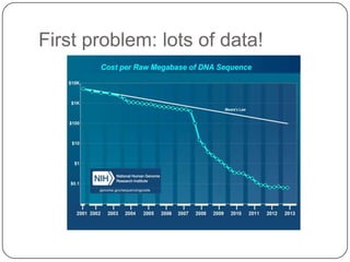 First problem: lots of data!

 