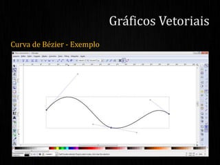 Curva de Bézier - Exemplo
Gráficos Vetoriais
 