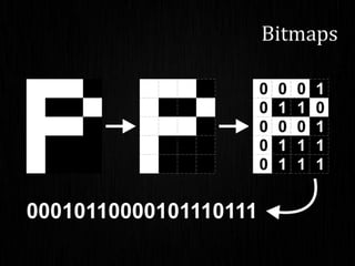 Bitmaps
 