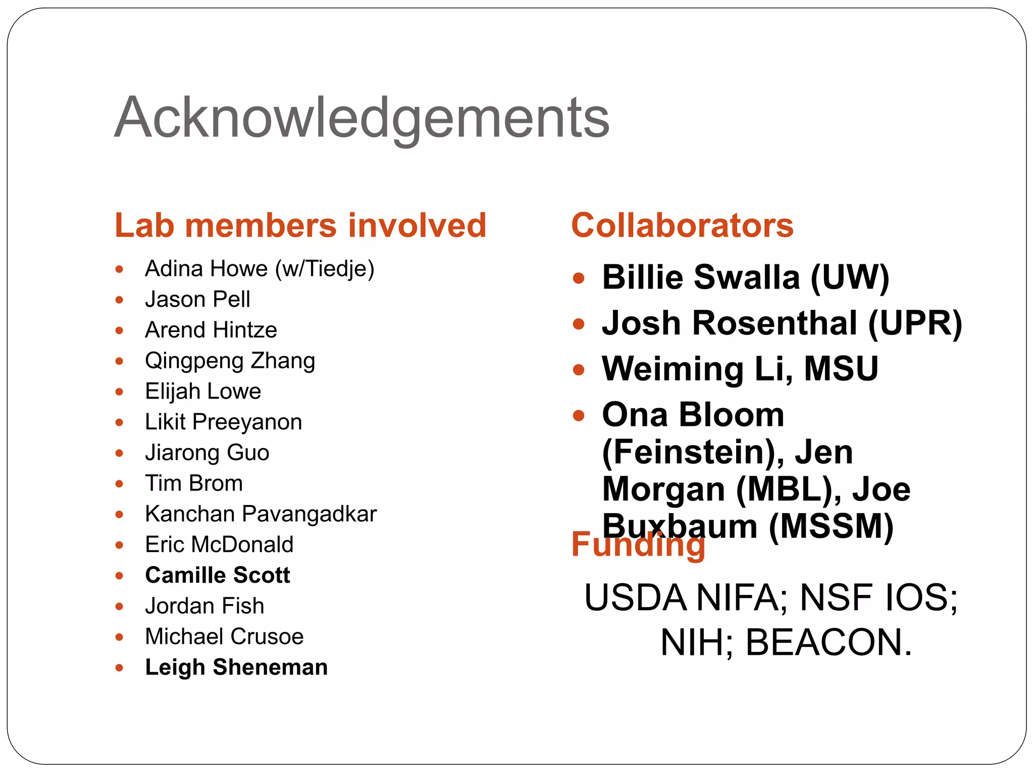 Acknowledgements
Lab members involved Collaborators
 Adina Howe (w/Tiedje)
 Jason Pell
 Arend Hintze
 Qingpeng Zhang
 Elijah Lowe
 Likit Preeyanon
 Jiarong Guo
 Tim Brom
 Kanchan Pavangadkar
 Eric McDonald
 Camille Scott
 Jordan Fish
 Michael Crusoe
 Leigh Sheneman
 Billie Swalla (UW)
 Josh Rosenthal (UPR)
 Weiming Li, MSU
 Ona Bloom
(Feinstein), Jen
Morgan (MBL), Joe
Buxbaum (MSSM)
Funding
USDA NIFA; NSF IOS;
NIH; BEACON.
 