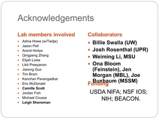 Acknowledgements
Lab members involved Collaborators
 Adina Howe (w/Tiedje)
 Jason Pell
 Arend Hintze
 Qingpeng Zhang
 Elijah Lowe
 Likit Preeyanon
 Jiarong Guo
 Tim Brom
 Kanchan Pavangadkar
 Eric McDonald
 Camille Scott
 Jordan Fish
 Michael Crusoe
 Leigh Sheneman
 Billie Swalla (UW)
 Josh Rosenthal (UPR)
 Weiming Li, MSU
 Ona Bloom
(Feinstein), Jen
Morgan (MBL), Joe
Buxbaum (MSSM)
Funding
USDA NIFA; NSF IOS;
NIH; BEACON.
 