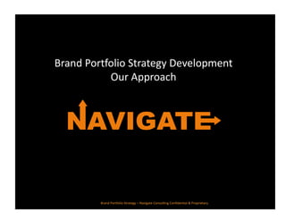 Brand Portfolio Strategy Development
Our Approach
Brand Portfolio Strategy – Navigate Consulting Confidential & Proprietary
 