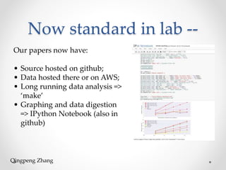 Now standard in lab -- 
Our papers now have: 
• Source hosted on github; 
• Data hosted there or on AWS; 
• Long running data analysis => 
‘make’ 
• Graphing and data digestion 
=> IPython Notebook (also in 
github) 
Qingpeng Zhang 
 