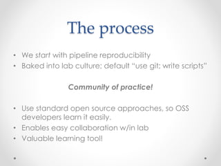 The process 
• We start with pipeline reproducibility 
• Baked into lab culture; default “use git; write scripts” 
Community of practice! 
• Use standard open source approaches, so OSS 
developers learn it easily. 
• Enables easy collaboration w/in lab 
• Valuable learning tool! 
 
