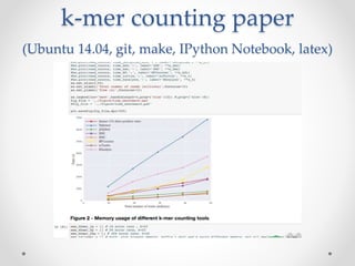 k-mer counting paper 
(Ubuntu 14.04, git, make, IPython Notebook, latex) 
 