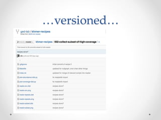 …versioned… 
 