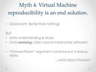 Myth 4. Virtual Machine 
reproducibility is an end solution. 
• Good start! Better than nothing! 
But: 
• Limits understanding & reuse. 
• Limits remixing: often cannot install other software! 
• “Chinese Room” argument: could be just a lookup 
table. 
…what about Docker? 
 