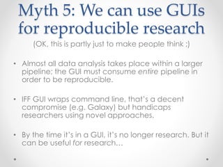 Myth 5: We can use GUIs 
for reproducible research 
(OK, this is partly just to make people think ;) 
• Almost all data analysis takes place within a larger 
pipeline; the GUI must consume entire pipeline in 
order to be reproducible. 
• IFF GUI wraps command line, that’s a decent 
compromise (e.g. Galaxy) but handicaps 
researchers using novel approaches. 
• By the time it’s in a GUI, it’s no longer research. But it 
can be useful for research… 
 