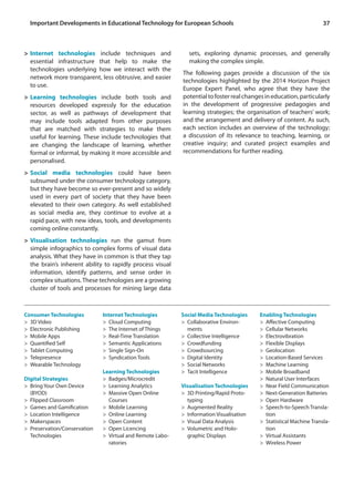 37 
Important Developments in Educational Technology for European Schools 
> Internet technologies include techniques and 
essential infrastructure that help to make the 
technologies underlying how we interact with the 
network more transparent, less obtrusive, and easier 
to use. 
> Learning technologies include both tools and 
resources developed expressly for the education 
sector, as well as pathways of development that 
may include tools adapted from other purposes 
that are matched with strategies to make them 
useful for learning. These include technologies that 
are changing the landscape of learning, whether 
formal or informal, by making it more accessible and 
personalised. 
> Social media technologies could have been 
subsumed under the consumer technology category, 
but they have become so ever-present and so widely 
used in every part of society that they have been 
elevated to their own category. As well established 
as social media are, they continue to evolve at a 
rapid pace, with new ideas, tools, and developments 
coming online constantly. 
> Visualisation technologies run the gamut from 
simple infographics to complex forms of visual data 
analysis. What they have in common is that they tap 
the brain’s inherent ability to rapidly process visual 
information, identify patterns, and sense order in 
complex situations. These technologies are a growing 
cluster of tools and processes for mining large data 
sets, exploring dynamic processes, and generally 
making the complex simple. 
The following pages provide a discussion of the six 
technologies highlighted by the 2014 Horizon Project 
Europe Expert Panel, who agree that they have the 
potential to foster real changes in education, particularly 
in the development of progressive pedagogies and 
learning strategies; the organisation of teachers’ work; 
and the arrangement and delivery of content. As such, 
each section includes an overview of the technology; 
a discussion of its relevance to teaching, learning, or 
creative inquiry; and curated project examples and 
recommendations for further reading. 
Consumer Technologies 
> 3D Video 
> Electronic Publishing 
> Mobile Apps 
> Quantified Self 
> Tablet Computing 
> Telepresence 
> Wearable Technology 
Digital Strategies 
> Bring Your Own Device 
(BYOD) 
> Flipped Classroom 
> Games and Gamification 
> Location Intelligence 
> Makerspaces 
> Preservation/Conservation 
Technologies 
Internet Technologies 
> Cloud Computing 
> The Internet of Things 
> Real-Time Translation 
> Semantic Applications 
> Single Sign-On 
> Syndication Tools 
Learning Technologies 
> Badges/Microcredit 
> Learning Analytics 
> Massive Open Online 
Courses 
> Mobile Learning 
> Online Learning 
> Open Content 
> Open Licencing 
> Virtual and Remote Labo-ratories 
Social Media Technologies 
> Collaborative Environ-ments 
> Collective Intelligence 
> Crowdfunding 
> Crowdsourcing 
> Digital Identity 
> Social Networks 
> Tacit Intelligence 
Visualisation Technologies 
> 3D Printing/Rapid Proto-typing 
> Augmented Reality 
> Information Visualisation 
> Visual Data Analysis 
> Volumetric and Holo-graphic 
Displays 
Enabling Technologies 
> Affective Computing 
> Cellular Networks 
> Electrovibration 
> Flexible Displays 
> Geolocation 
> Location-Based Services 
> Machine Learning 
> Mobile Broadband 
> Natural User Interfaces 
> Near Field Communication 
> Next-Generation Batteries 
> Open Hardware 
> Speech-to-Speech Transla-tion 
> Statistical Machine Transla-tion 
> Virtual Assistants 
> Wireless Power 
 