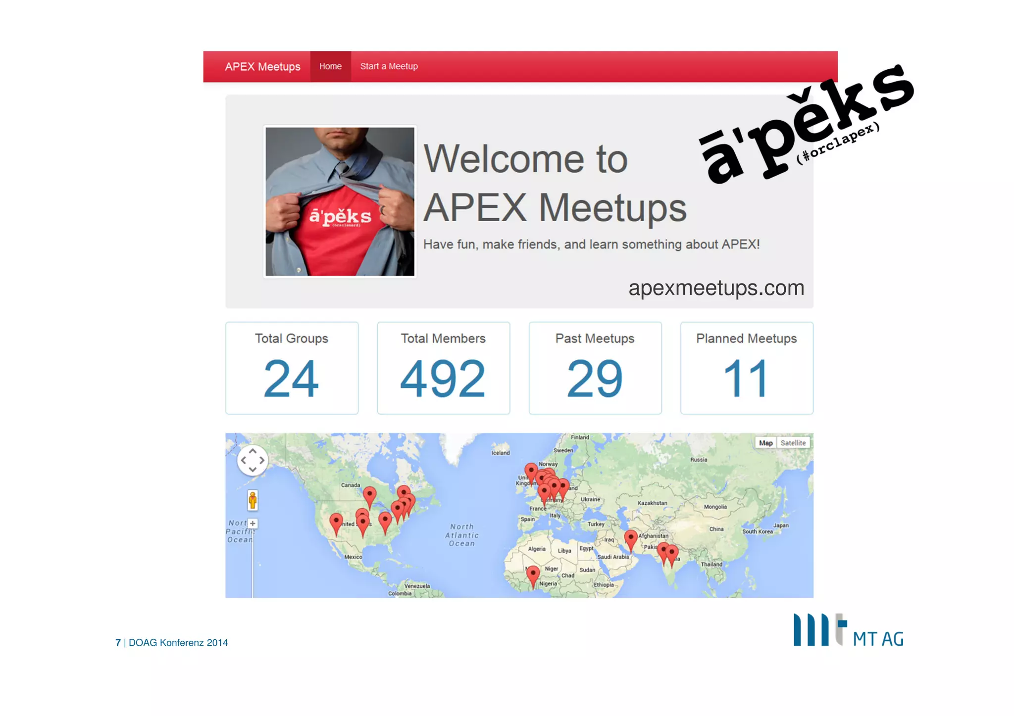 | 
Gradle Wrapper 
Demo 1 
DOAG Konferenz 2014 
7  