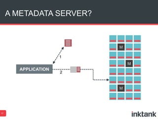 A METADATA SERVER?
17
1
2
 