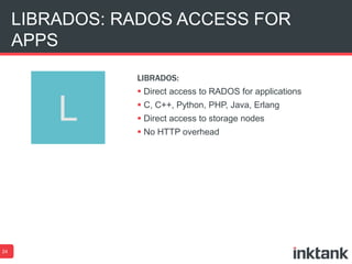 LIBRADOS: RADOS ACCESS FOR
APPS
24
LIBRADOS:
 Direct access to RADOS for applications
 C, C++, Python, PHP, Java, Erlang
 Direct access to storage nodes
 No HTTP overhead
 