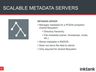SCALABLE METADATA SERVERS
35
METADATA SERVER
 Manages metadata for a POSIX-compliant
shared filesystem
 Directory hierarchy
 File metadata (owner, timestamps, mode,
etc.)
 Stores metadata in RADOS
 Does not serve file data to clients
 Only required for shared filesystem
 