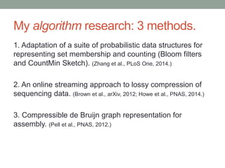 My algorithm research: 3 methods. 
1. Adaptation of a suite of probabilistic data structures for 
representing set membership and counting (Bloom filters 
and CountMin Sketch). (Zhang et al., PLoS One, 2014.) 
2. An online streaming approach to lossy compression of 
sequencing data. (Brown et al., arXiv, 2012; Howe et al., PNAS, 2014.) 
3. Compressible de Bruijn graph representation for 
assembly. (Pell et al., PNAS, 2012.) 
 