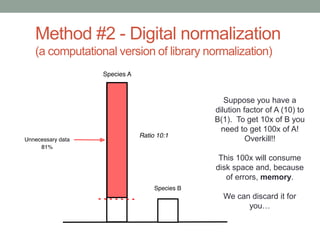 Method #2 - Digital normalization 
(a computational version of library normalization) 
Suppose you have a 
dilution factor of A (10) to 
B(1). To get 10x of B you 
need to get 100x of A! 
Overkill!! 
This 100x will consume 
disk space and, because 
of errors, memory. 
We can discard it for 
you… 
 