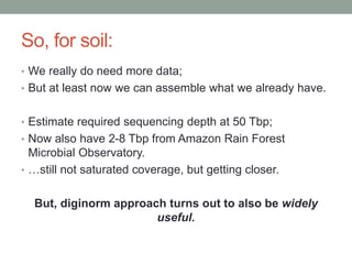 So, for soil: 
• We really do need more data; 
• But at least now we can assemble what we already have. 
• Estimate required sequencing depth at 50 Tbp; 
• Now also have 2-8 Tbp from Amazon Rain Forest 
Microbial Observatory. 
• …still not saturated coverage, but getting closer. 
But, diginorm approach turns out to also be widely 
useful. 
 