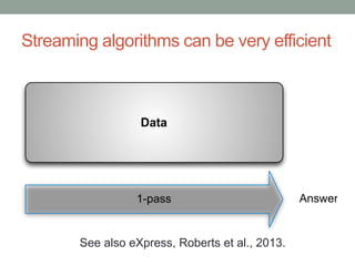 Streaming algorithms can be very efficient 
Data 
1-pass 
Answer 
See also eXpress, Roberts et al., 2013. 
 