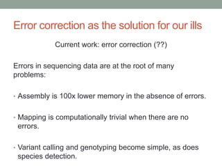 Error correction as the solution for our ills 
Current work: error correction (??) 
Errors in sequencing data are at the root of many 
problems: 
• Assembly is 100x lower memory in the absence of errors. 
• Mapping is computationally trivial when there are no 
errors. 
• Variant calling and genotyping become simple, as does 
species detection. 
 