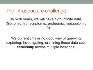 The infrastructure challenge 
In 5-10 years, we will have nigh-infinite data. 
(Genomic, transcriptomic, proteomic, metabolomic, 
…?) 
We currently have no good way of querying, 
exploring, investigating, or mining these data sets, 
especially across multiple locations.. 
 