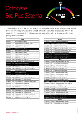 Octobase
Eco Plus Sistema
Octoral presenta el Octobase Eco Plus Sistema. Un sistema de mezcla a base de agua que le permite
definir por sí mismo y con precisión la calidad, la fidelidad cromática, la velocidad y el modo de
aplicación. El sistema incluye 13 colores de mezcla nuevos, los cuales se destacan en el resumen
que sigue a continuación.
www.octoral.com
690124105
511900001 1L W00 Octobase Eco White
511901001 1L W99 Octobase Eco Transparent White
511902000 0,5L W98 Octobase Eco Oxide Yellow
511903001 1L W97 Octobase Eco Blue
511904001 1L W96 Octobase Eco Maroon
511905001 1L W95 Octobase Eco Bright Blue
511906001 1L W94 Octobase Eco Green
511911001 1L W89 Octobase Eco Deep Black
511912001 1L W88 Octobase Eco Mix Black
511919001 1L W81 Octobase Eco Maroon
511921000 0,5L W79 Octobase Eco Oxide Red
511922000 0,5L W78 Octobase Eco Transparent Bright Red
511924000 0,5L W76 Octobase Eco Blue Green
511926001 1L W74 Octobase Eco Purple Red
511927000 0,5L W73 Octobase Eco Oxide Transparent Yellow
511928000 0,5L W72 Octobase Eco Oxide Transparent Brown
511929001 1L W71 Octobase Eco Violet
511930001 1L W70 Octobase Eco Violet
511934001 1L W66 Octobase Eco Bright Blue
511938001 1L W62 Octobase Eco Red
511940000 0,5L W60 Octobase Eco Leadfree Yellow Orange
511942000 0,5L W58 Octobase Eco Leadfree Yellow
511943000 0,5L W57 Octobase Eco Transparent Yellow Green
511944001 1L W56 Octobase Eco Purple Red
511946001 1L W54 Octobase Eco Blue Green
511948000 0,5L W52 Octobase Eco Transparent Orange
511950001 1L W50 Octobase Eco Deep Black
511951000 0,5L W49 Octobase Eco Transparent Red Brown
511955000 0,5L W45 Octobase Eco Transparent Red
511956000 0,5L W44 Octobase Eco Transparent Medium Red
511957000 0,5L W43 Octobase Eco Transparent Red
511979001 1L W21 Octobase Eco Special Black
Solids
511967000 0,5L W33 Octobase Eco Metallic Gold
511975000 0,5L W25 Octobase Eco Metallic Gold
511980001 1L W20 Octobase Eco Metallic
511981001 1L W19 Octobase Eco Metallic Coarse
511982001 1L W18 Octobase Eco Metallic Very Coarse
511983001 1L W17 Octobase Eco Metallic Very Fine
511984001 1L W16 Octobase Eco Metallic Bright
511986001 1L W14 Octobase Eco Metallic Bright
511987001 1L W13 Octobase Eco Metallic Bright NF
511989001 1L W11 Octobase Eco Metallic Coarse
511952000 0,5L W48 Octobase Eco Mica Red Fine
511953001 1L W47 Octobase Eco Mica White
511954000 0,5L W46 Octobase Eco Mica Red
511959000 0,5L W41 Octobase Eco Mica White Fine
511960000 0,5L W40 Octobase Eco Mica Red
511961001 1L W39 Octobase Eco Mica Blue
511962000 0,5L W38 Octobase Eco Mica Green
511963000 0,5L W37 Octobase Eco Mica Yellow
511964000 0,5L W36 Octobase Eco Mica Green Blue
511965000 0,5L W35 Octobase Eco Mica Purple
511966000 0,5L W34 Octobase Eco Mica Copper
511976000 0,5L W24 Octobase Eco Mica Blue Fine
511978000 0,5L W22 Octobase Eco Mica White Very Fine
511969000 0,5L W31 Octobase Eco Xirallic Red
511971000 0,5L W29 Octobase Eco Xirallic White
511972000 0,5L W28 Octobase Eco Xirallic Blue
511973000 0,5L W27 Octobase Eco Xirallic Gold
511974000 0,5L W26 Octobase Eco Xirallic Green
511997000 0,5L W03 Octobase Eco Xirallic Red
511998000 0,5L W02 Octobase Eco Xirallic Blue
511977000 0,5L W23 Octobase Eco Base Additive
511999001 1L W01 Octobase Eco Flop Additive
Xirallic
Various
Metallic
Mica
 