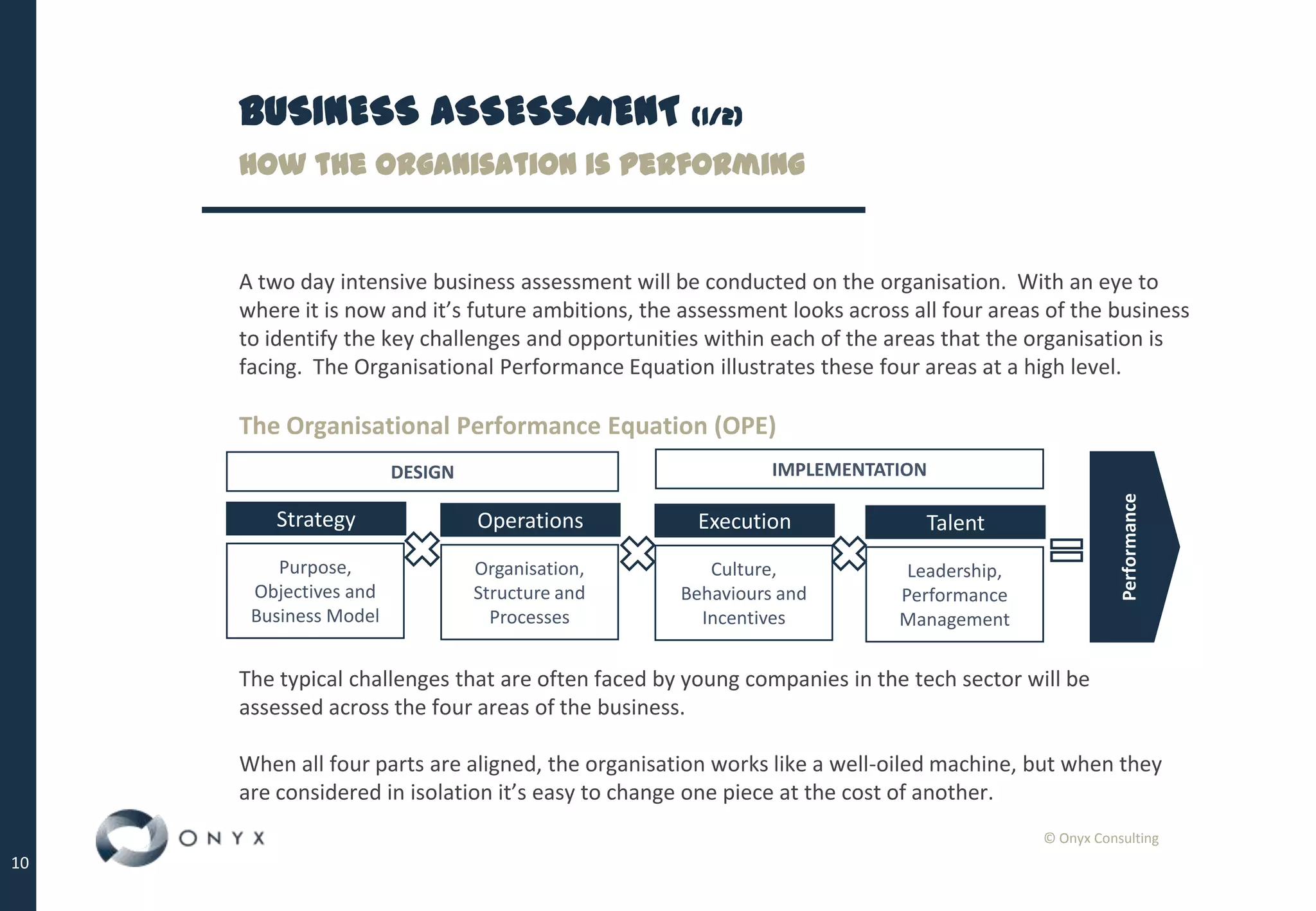 © Onyx Consulting
10
BUSINESS ASSESSMENT (1/2)
How the organisation is performing
A two day intensive business assessment will be conducted on the organisation. With an eye to
where it is now and it’s future ambitions, the assessment looks across all four areas of the business
to identify the key challenges and opportunities within each of the areas that the organisation is
facing. The Organisational Performance Equation illustrates these four areas at a high level.
The Organisational Performance Equation (OPE)
Purpose,
Objectives and
Business Model
Strategy
Organisation,
Structure and
Processes
Operations
Culture,
Behaviours and
Incentives
Execution
Leadership,
Performance
Management
Talent
DESIGN IMPLEMENTATION
Performance
The typical challenges that are often faced by young companies in the tech sector will be
assessed across the four areas of the business.
When all four parts are aligned, the organisation works like a well-oiled machine, but when they
are considered in isolation it’s easy to change one piece at the cost of another.
 