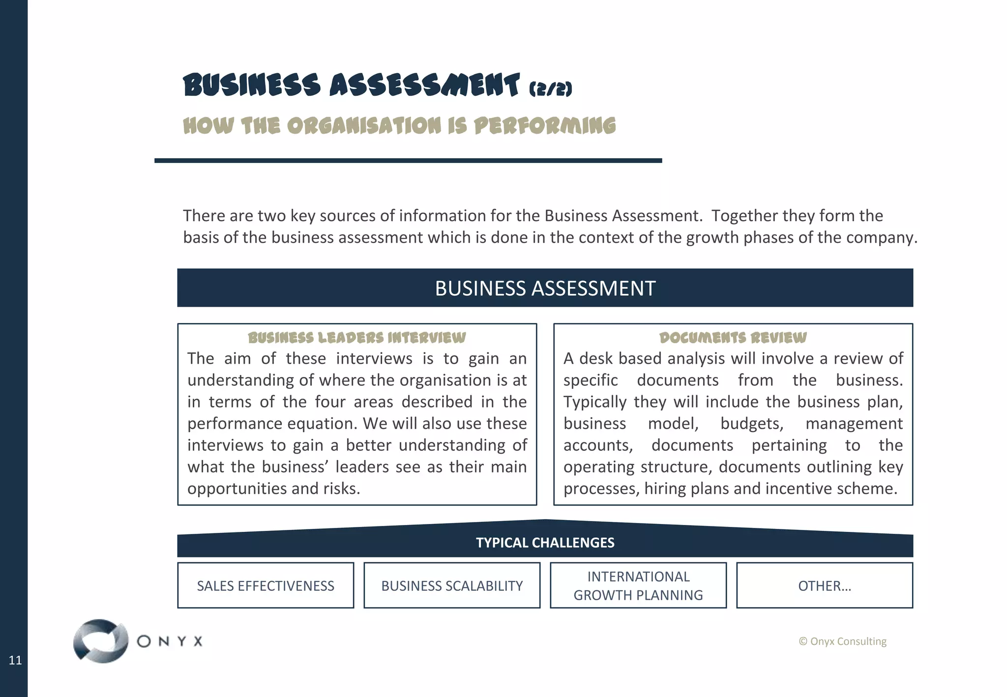 © Onyx Consulting
11
BUSINESS ASSESSMENT (2/2)
How the organisation is performing
There are two key sources of information for the Business Assessment. Together they form the
basis of the business assessment which is done in the context of the growth phases of the company.
Business Leaders Interview
The aim of these interviews is to gain an
understanding of where the organisation is at
in terms of the four areas described in the
performance equation. We will also use these
interviews to gain a better understanding of
what the business’ leaders see as their main
opportunities and risks.
Documents Review
A desk based analysis will involve a review of
specific documents from the business.
Typically they will include the business plan,
business model, budgets, management
accounts, documents pertaining to the
operating structure, documents outlining key
processes, hiring plans and incentive scheme.
BUSINESS ASSESSMENT
SALES EFFECTIVENESS BUSINESS SCALABILITY
INTERNATIONAL
GROWTH PLANNING
OTHER…
TYPICAL CHALLENGES
 