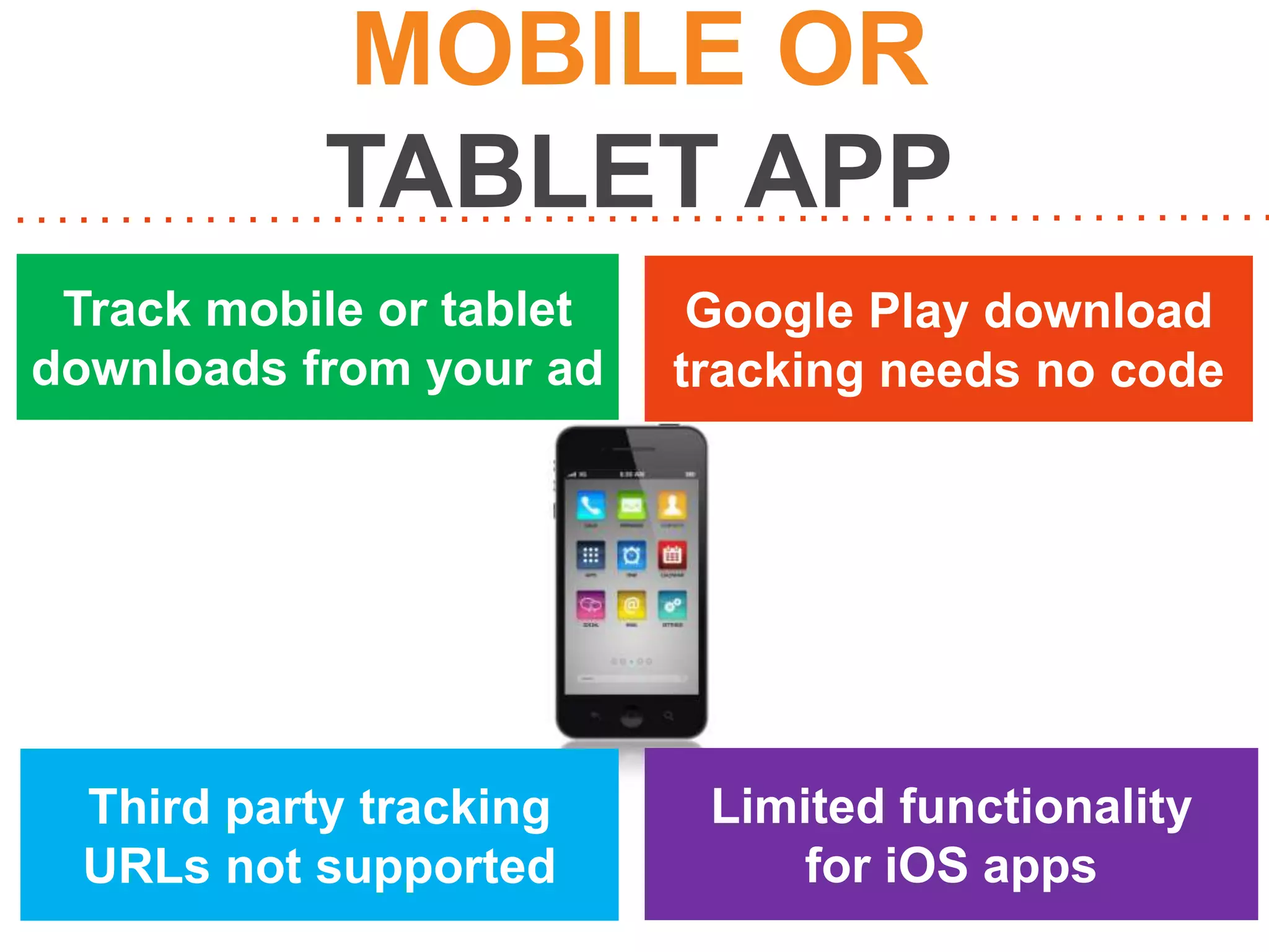 MOBILE OR
TABLET APP
Track mobile or tablet
downloads from your ad

Google Play download
tracking needs no code

Third party tracking
URLs not supported

Limited functionality
for iOS apps

 