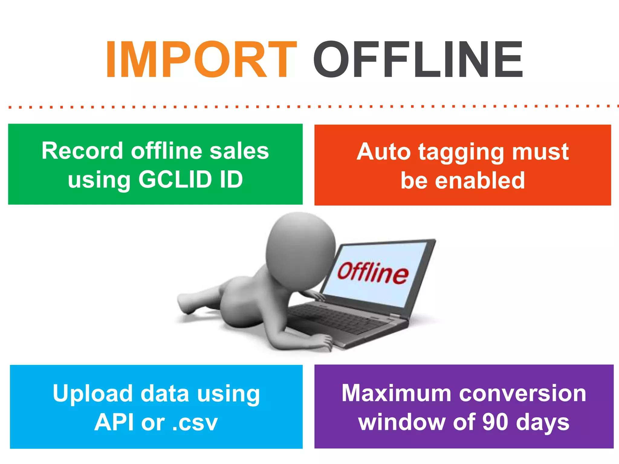 IMPORT OFFLINE
Record offline sales
using GCLID ID

Auto tagging must
be enabled

Upload data using
API or .csv

Maximum conversion
window of 90 days

 