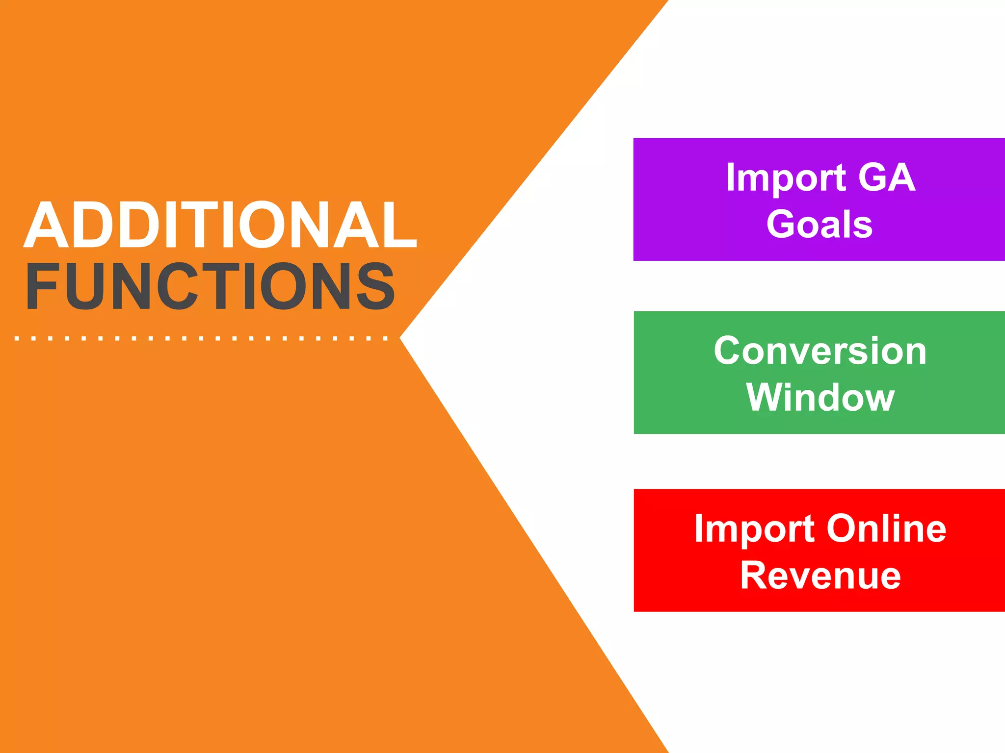 ADDITIONAL
FUNCTIONS

Import GA
Goals
Conversion
Window
Import Online
Revenue

 