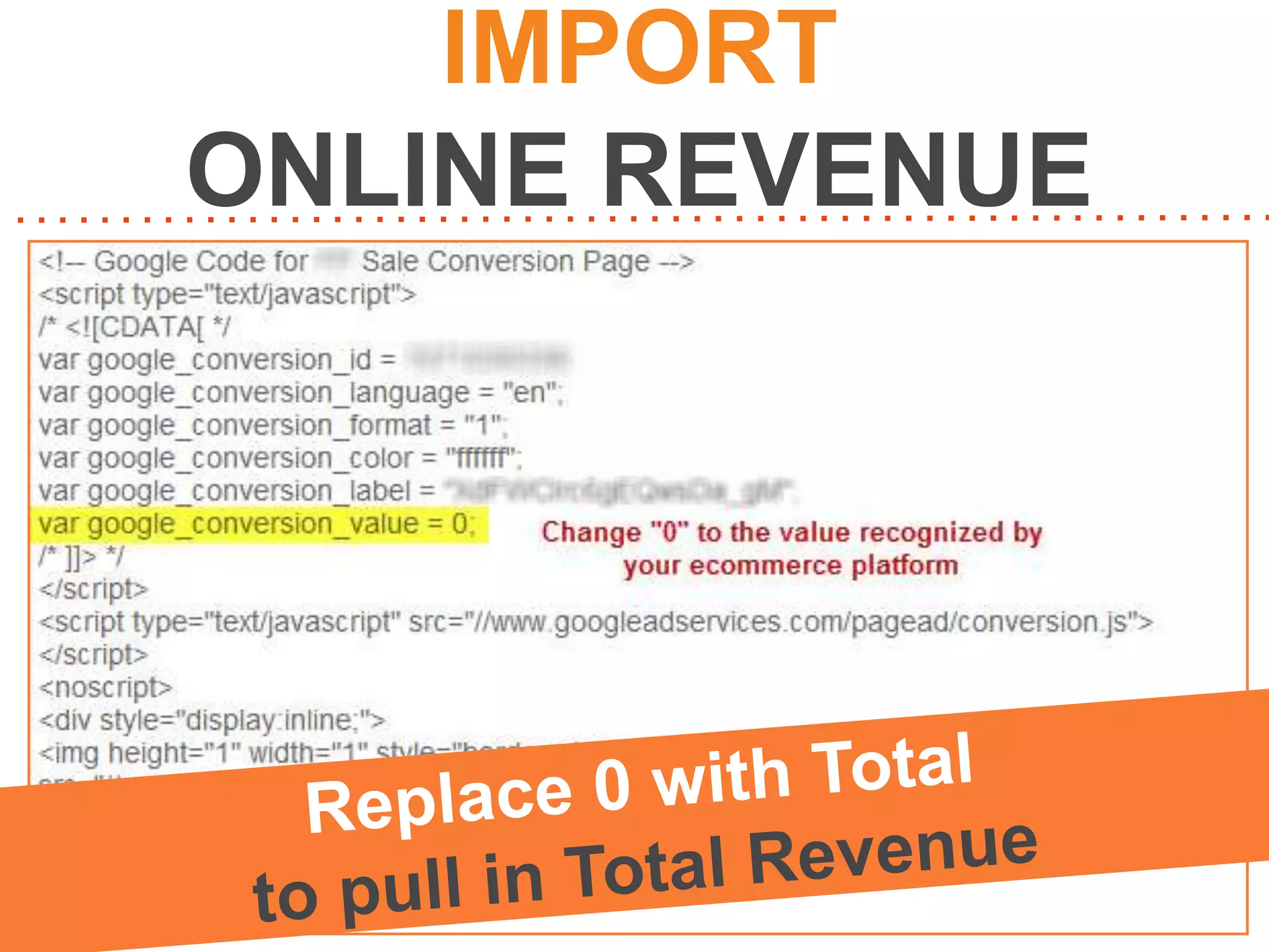 IMPORT
ONLINE REVENUE

 