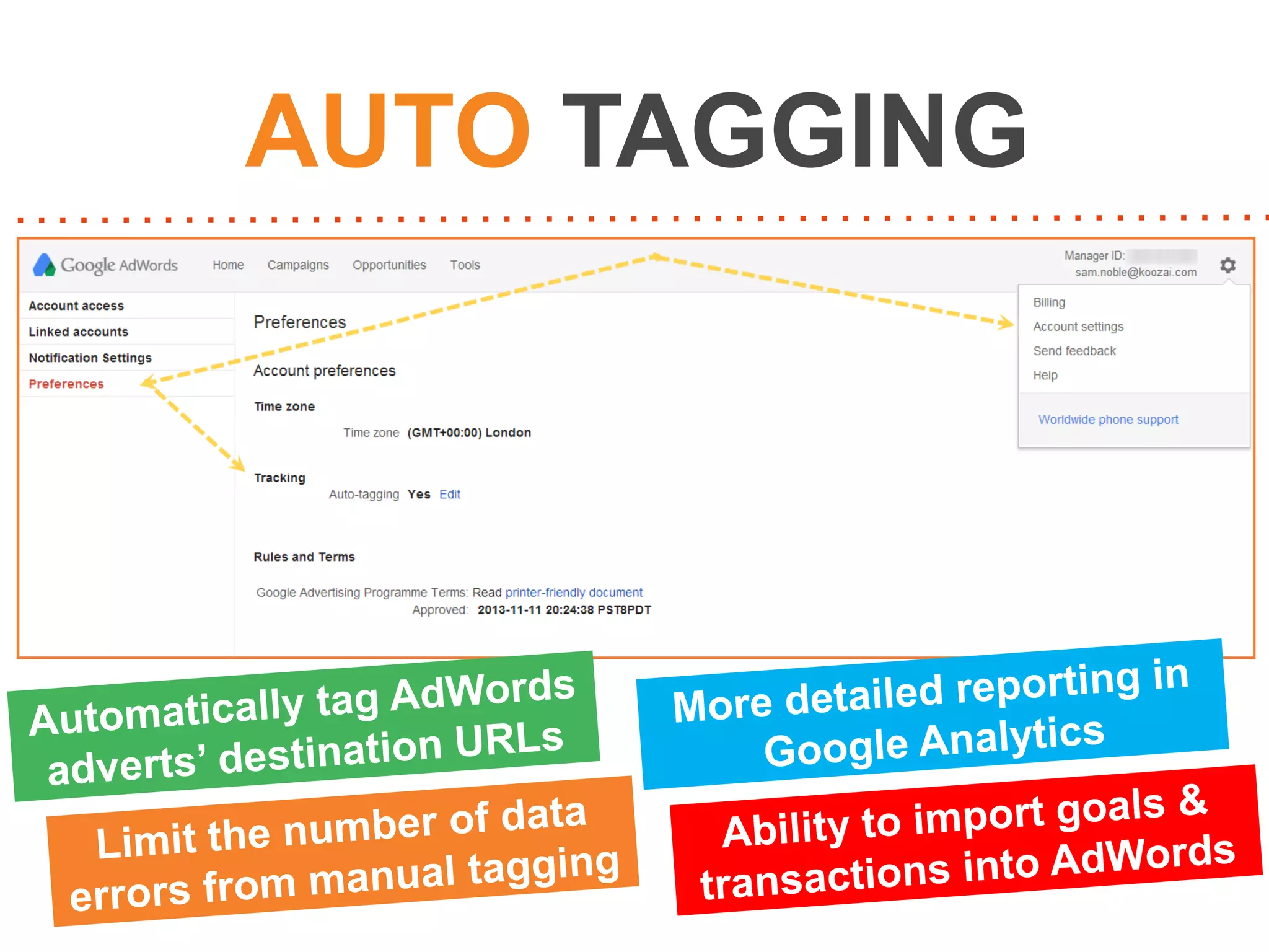 AUTO TAGGING

 