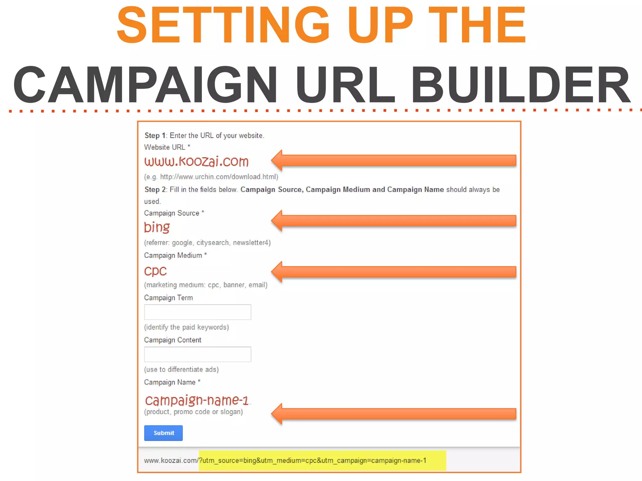 SETTING UP THE
CAMPAIGN URL BUILDER

 