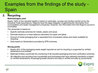Examples from the findings of the study - 
Spain 
2. Recycling 
Methodologies used 
Nearly 100% of the reported weight is based on estimates, surveys and studies carried out by the 
Industrial Trade Associations. Regions have the legal obligation of gathering the information from 
municipalities and waste management companies. However, the information from the Regions source is 
incomplete. 
The remainder is based on: 
• Specific estimate schemes for metals, plastic and wood, 
• Estimate based on a mass balance calculation for paper and glass 
• Amount of metal packaging that is separated from incineration ashes and made available for 
17 
recycling. 
• Data based on Declarations provided by EPR schemes. 
Strong points 
• Nearly 42% of the packaging waste weight reported as sent to recycling is supported by verified 
declarations and audited. 
• Materials Entities coordinate the monitoring of all recycled packaging and have verification schemes; 
• All collection and recycling from households and businesses that have adhered voluntarily is based 
on verified declarations of packaging waste streams and data is verified annually by accountants; 
 