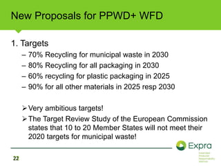 New Proposals for PPWD+ WFD 
1. Targets 
22 
– 70% Recycling for municipal waste in 2030 
– 80% Recycling for all packaging in 2030 
– 60% recycling for plastic packaging in 2025 
– 90% for all other materials in 2025 resp 2030 
Very ambitious targets! 
The Target Review Study of the European Commission 
states that 10 to 20 Member States will not meet their 
2020 targets for municipal waste! 
 
