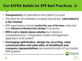 Our EXPRA Beliefs for EPR Best Practices -2- 
• Transparency of operations and data is crucial 
• The fees for all materials covered should be calculated in 
a fair manner 
• EPR organisations should control the use of the fees collected, 
and influence infrastructure design if necessary 
• EPR is not a stand-alone solution but needs a 
comprehensive + integrated waste management 
approach and system 
• Packaging optimisation, design-for-recycling, clear 
communication and education of inhabitants and 
company representatives are essential parts of successful 
EPR systems 
28 
 