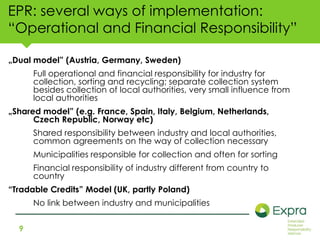 EPR: several ways of implementation: 
“Operational and Financial Responsibility” 
„Dual model” (Austria, Germany, Sweden) 
9 
Full operational and financial responsibility for industry for 
collection, sorting and recycling; separate collection system 
besides collection of local authorities, very small influence from 
local authorities 
„Shared model” (e.g. France, Spain, Italy, Belgium, Netherlands, 
Czech Republic, Norway etc) 
Shared responsibility between industry and local authorities, 
common agreements on the way of collection necessary 
Municipalities responsible for collection and often for sorting 
Financial responsibility of industry different from country to 
country 
“Tradable Credits” Model (UK, partly Poland) 
No link between industry and municipalities 
 