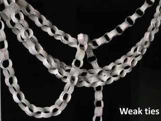 Weak ties
 