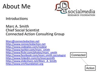About Me
Introductions
Marc A. Smith
Chief Social Scientist
Connected Action Consulting Group
Marc@connectedaction.net
http://www.connectedaction.net
http://www.codeplex.com/nodexl
http://www.twitter.com/marc_smith
http://www.flickr.com/photos/marc_smith
http://www.facebook.com/marc.smith.sociologist
http://www.linkedin.com/in/marcasmith
http://www.slideshare.net/Marc_A_Smith
http://www.smrfoundation.org
 